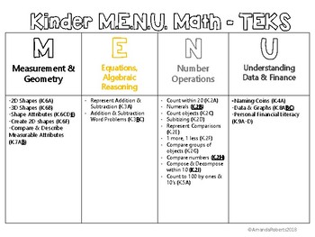 Preview of Kinder M.E.N.U. Math with TEKS!