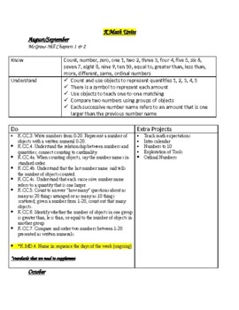 Preview of Kinder Math Standards Map (McGraw-Hill)