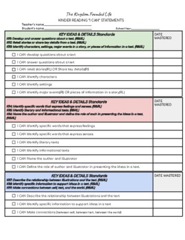 Preview of Kinder Reading Standards (I Can)Checklist