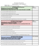 Kinder Reading Standards (I Can)Checklist