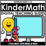 KinderMath® Kindergarten Math DIGITAL Teaching Slides *GOO