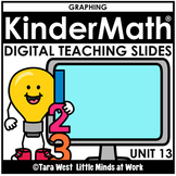 KinderMath® Kindergarten Math DIGITAL Teaching Slides UNIT
