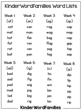 word families chart tcr7715 teacher created resources word family ...