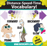 Distance-Space-Time Vocabulary Clip Art!