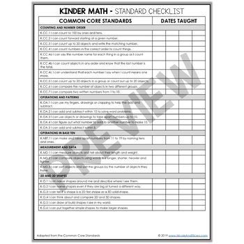 Kindergarten Common Core Standards I Can Checklists 1 by Nicole and Eliceo