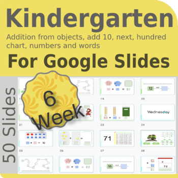 Preview of Kindergarten 10 Slides everyday For Google Slides WEEK 06