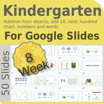 Preview of Kindergarten 10 Slides everyday For Google Slides WEEK 08