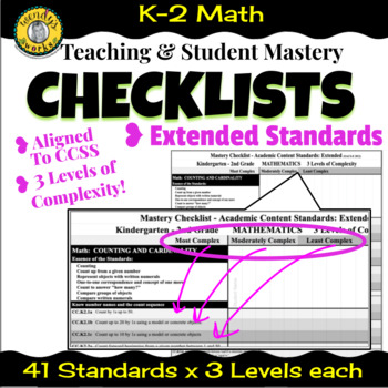 Preview of Kindergarten 1st 2nd Grade Common Core Cheat Sheet MATH Extended Standards