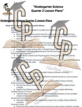 Preview of Kindergarten 24-25 Math Quarter 2 Lesson Plans