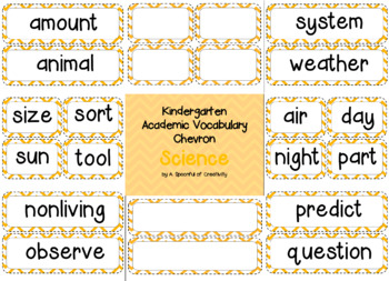 Preview of Kindergarten Academic Vocabulary Science Editable