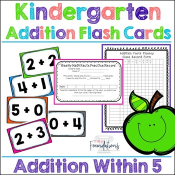 Preview of Kindergarten Addition Flash Cards-Math Fact Fluency Within 5-Addition Within 5