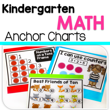 Preview of Bilingual Kindergarten Math Anchor Chart Posters in English & Spanish