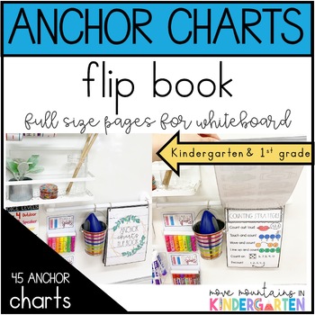 Preview of Kindergarten Anchor Charts