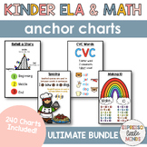 Kindergarten Anchor Charts ELA & Math ULTIMATE BUNDLE