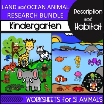 Preview of Kindergarten Animal Research Project - Description and Habitat Worksheets
