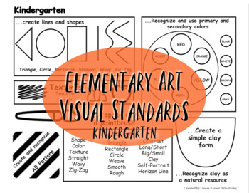 POSTER SIZE Kindergarten Art Visual Standards By Mrs Artstrong   Original 4540368 1 