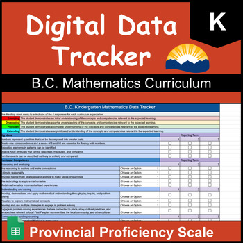 Preview of Kindergarten B.C. Math Data Tracker | Proficiency Scale