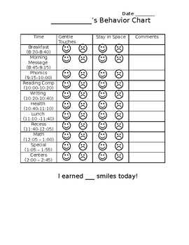 Kindergarten Behavior Chart by Marjorie Ryan | TPT