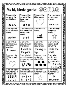 Kindergarten Big Goals/Standards Quick Sheet by Besa tu MENTE | TpT