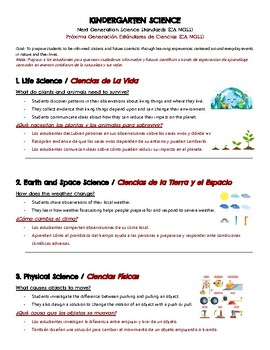 Preview of Kindergarten Bilingual  (Spanish) Next Generation Science Standards Summary