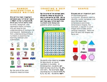 Preview of Kindergarten Brochure What Your Child Needs to Know Math