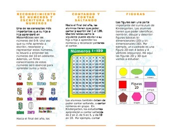 Preview of Kindergarten Brochure What Your Child Needs to Know Math Spanish Version
