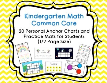 Preview of Kindergarten CC Math Personal Anchor Charts & Activity Mats