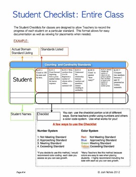 Kindergarten CCSS Common Core Math Checklist and Reports by Mr Math Coach