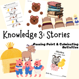 Kindergarten CKLA Knowledge 3 Pausing Point & Culminating 