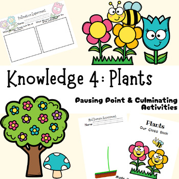 Preview of Kindergarten CKLA Knowledge 4 Pausing Point & Culminating Activities