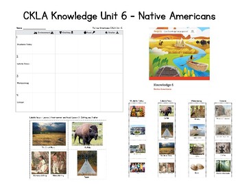 Preview of Kindergarten CKLA Knowledge Unit 6 Native Americans Anchor Chart and Activity