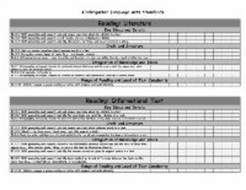 Preview of Kindergarten CORE Standards Checklist
