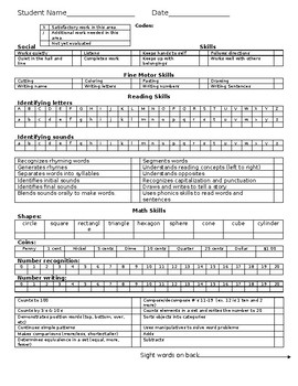 Preview of Kindergarten Checklist Report Card--aligned with Common Core--EDITABLE