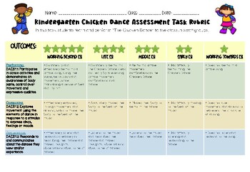 Preview of Kindergarten- Chicken Dance Assessment Rubric and Self-Evaluation Sheet