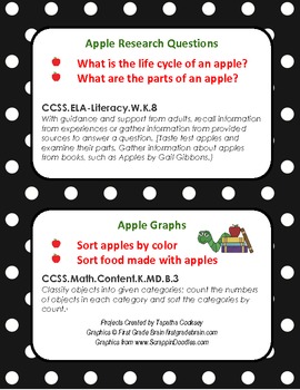Preview of Kindergarten Common Core: Apple Graphs and Apple Research