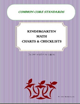 Preview of Kindergarten Common Core Math Charts and Checklists