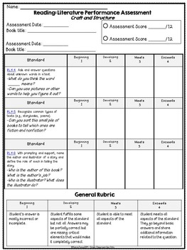 Kindergarten Common Core ELA Assessments - Reading: Literature Strand