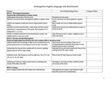 Kindergarten Common Core ELA Benchmarks for 2nd 9 weeks wi