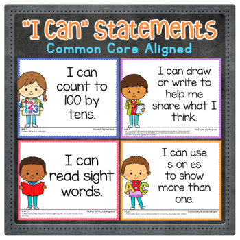 Preview of Kindergarten Common Core "I Can" Statements - Classroom Display Posters