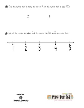 Kindergarten Common Core Math Assessment Numbers 1 and 2 by Amanda McKee