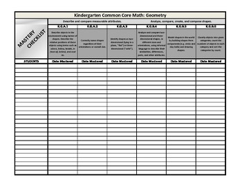 Preview of Kindergarten Common Core Math Mastery Checklist: Geometry