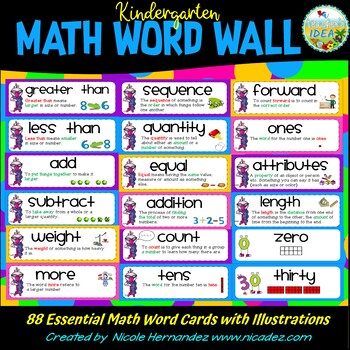 Preview of Kindergarten Common Core Math Vocabulary Word Wall Cards
