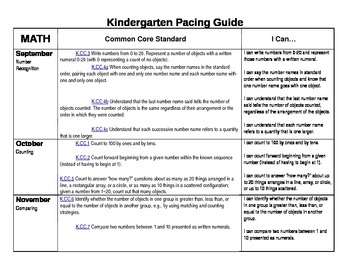 Preview of Kindergarten Common Core Pacing Guide Math