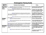 Kindergarten Common Core Pacing Guide Math