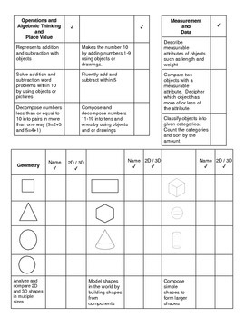 Kindergarten Common Core Progress Monitoring Data Collection Sheets