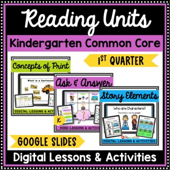 Preview of Reading Comprehension Skills Digital Lessons and Activities
