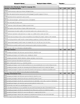 Preview of Kindergarten Common Core Report Card - Checklist