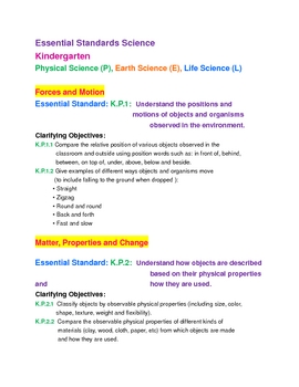 Preview of Kindergarten Common Core Science Standards