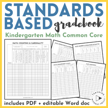 Preview of Common Core Standards-Based Gradebook Kindergarten Math Checklist PDF & Editable