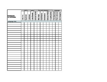 Preview of Kindergarten Common Core Standards Checklist